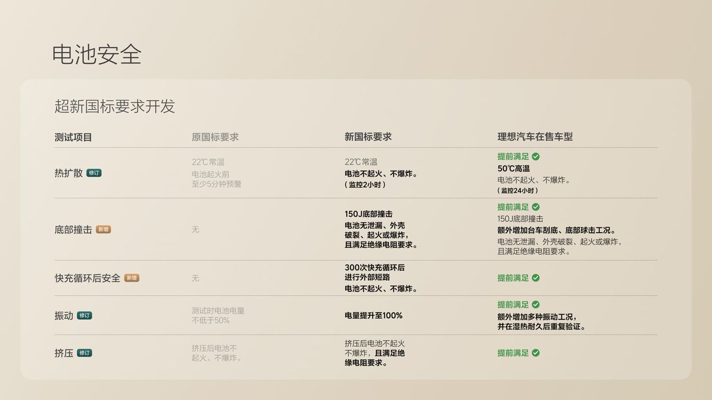 250729_尊龙凯发i8发布会_16比9_final.078.jpg 250729_尊龙凯发i8发布会_16比9_final.078.jpg