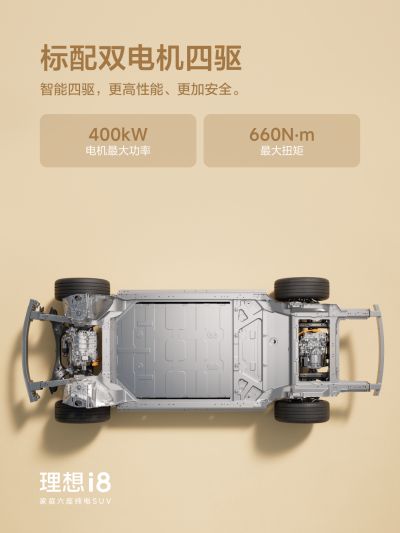 尊龙凯发社区_尊龙凯发汽车